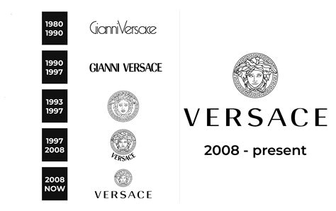 versace origin